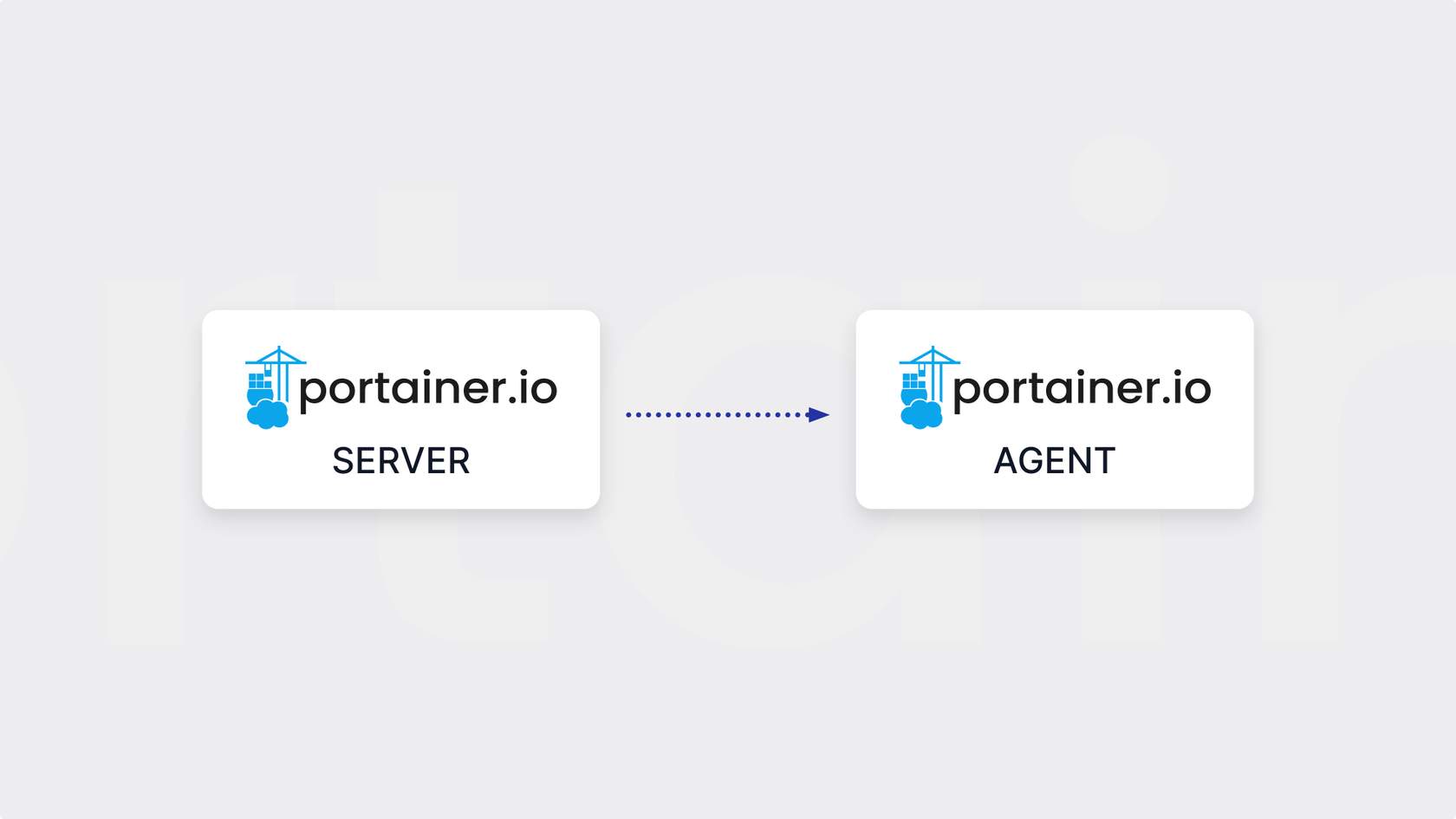 blog-agent-vs-edge-agent-standard-agent